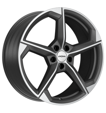 Ronal R66 8x19 ET28 5x112 66,5 orbit grey-matt-frontkopiert