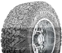 BFGoodrich All Terrain T/A KO2 LT285/60 R18 118S RWL...